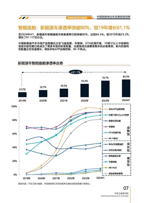 广州53起亚对未来市场的预测，名爵汽车品牌文化的传播
